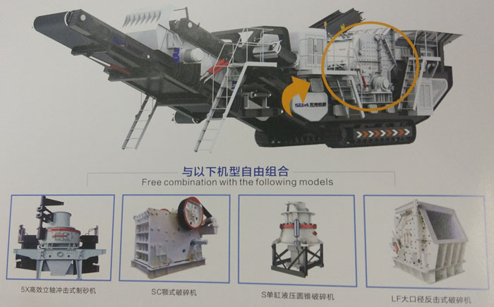 履帶式移動破碎機(jī)，多破碎機(jī)隨意搭配